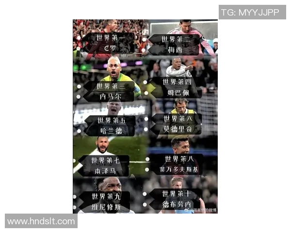 全球五大最帅足球明星排行榜 魅力与球技并存的完美代表