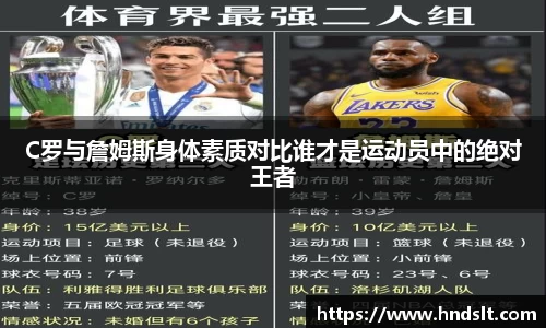 C罗与詹姆斯身体素质对比谁才是运动员中的绝对王者