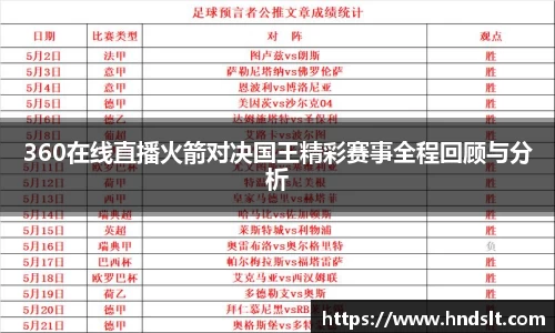 易彩堂